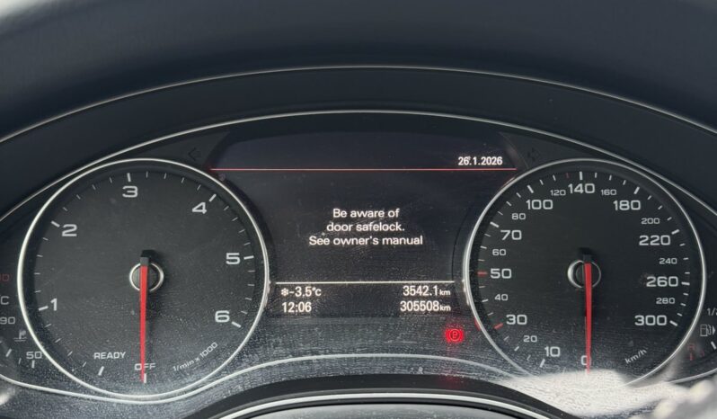 
								2015 AUDI A6 pilnas									