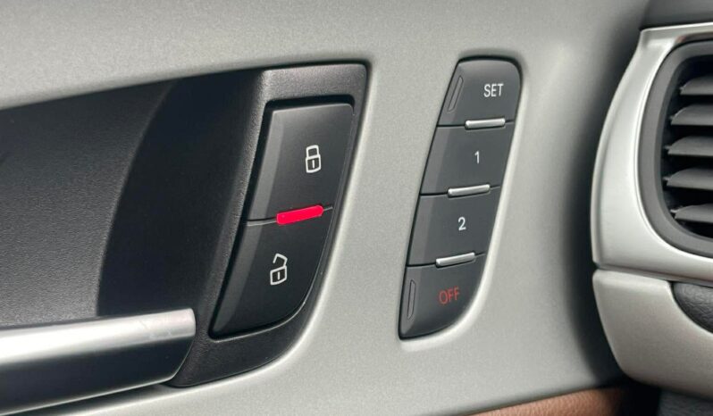 
								Audi A7 pilnas									