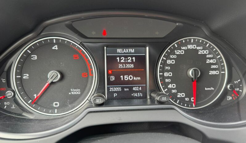 
								2015 AUDI Q5 pilnas									